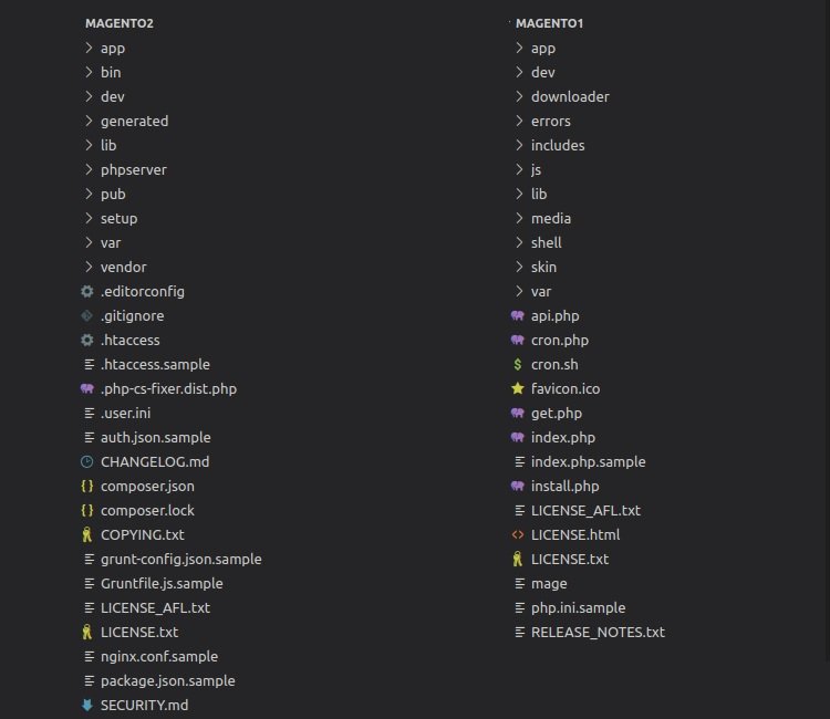 filestructure4-image